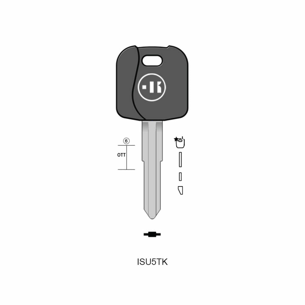 Pod Keys - ISU5TK