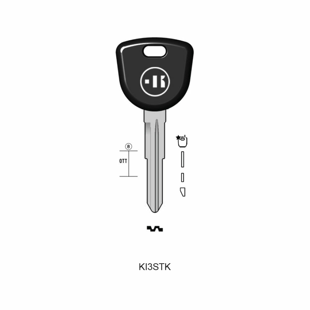 Pod Keys - KI3STK