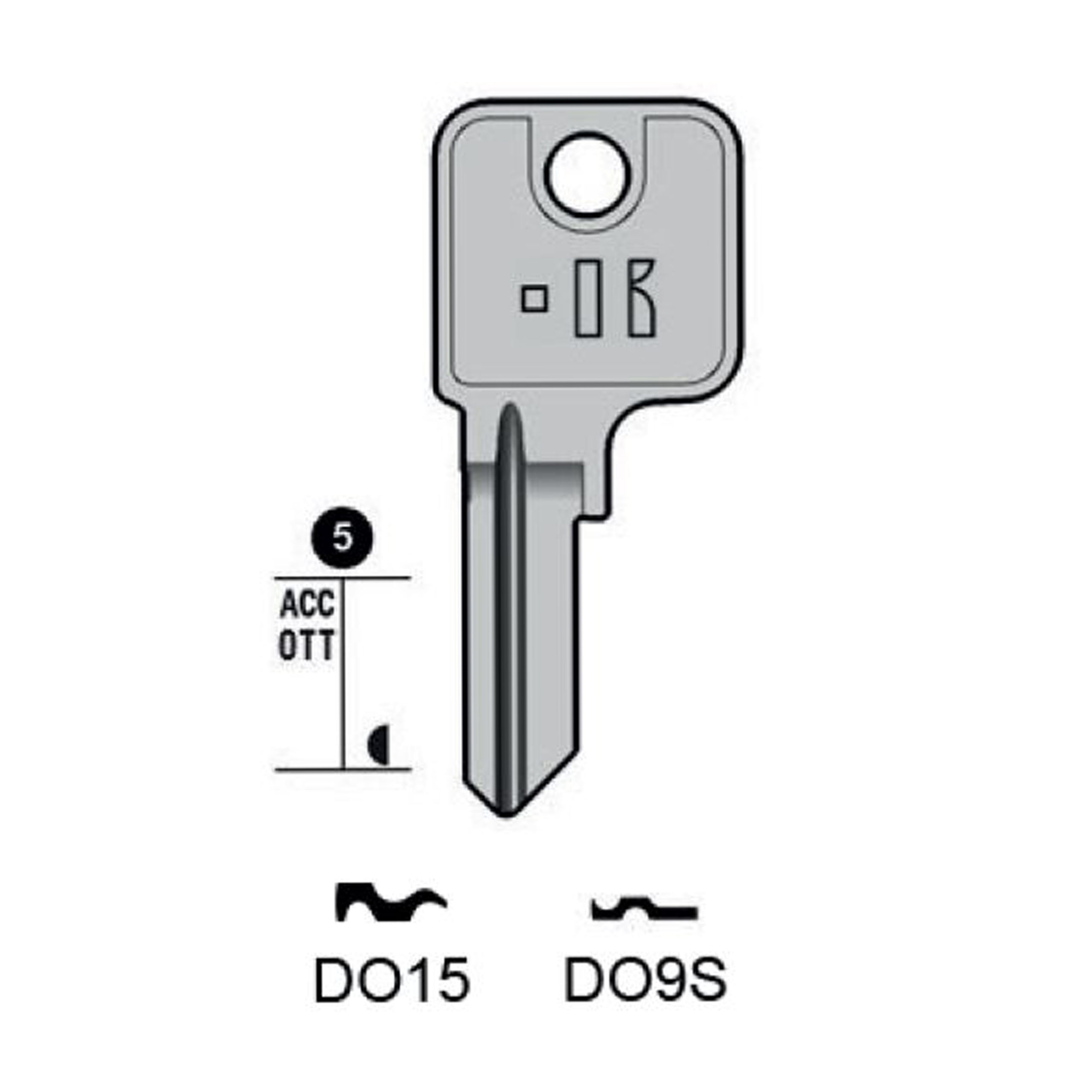 DOM – DO15#K100