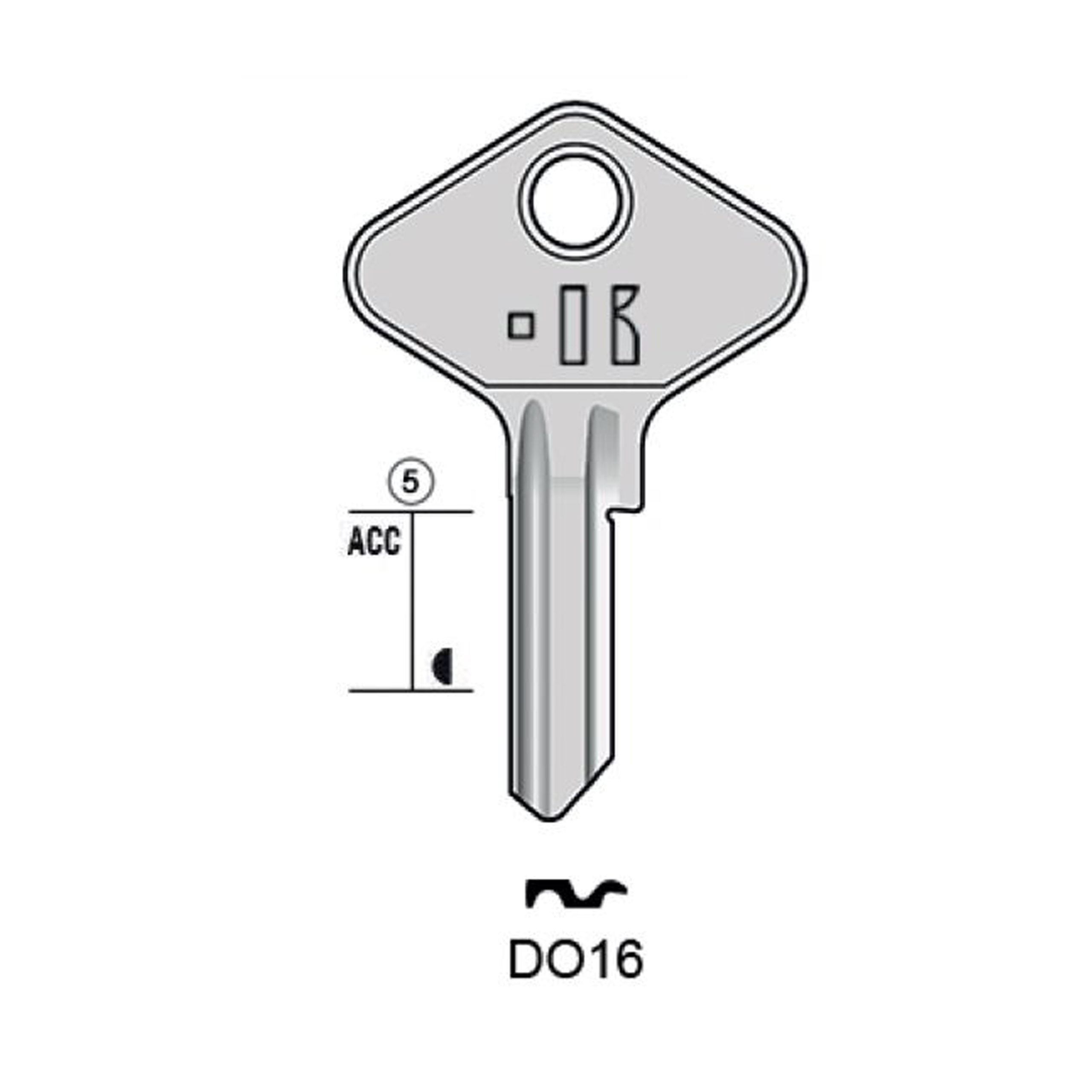 DOM – DO16#K100