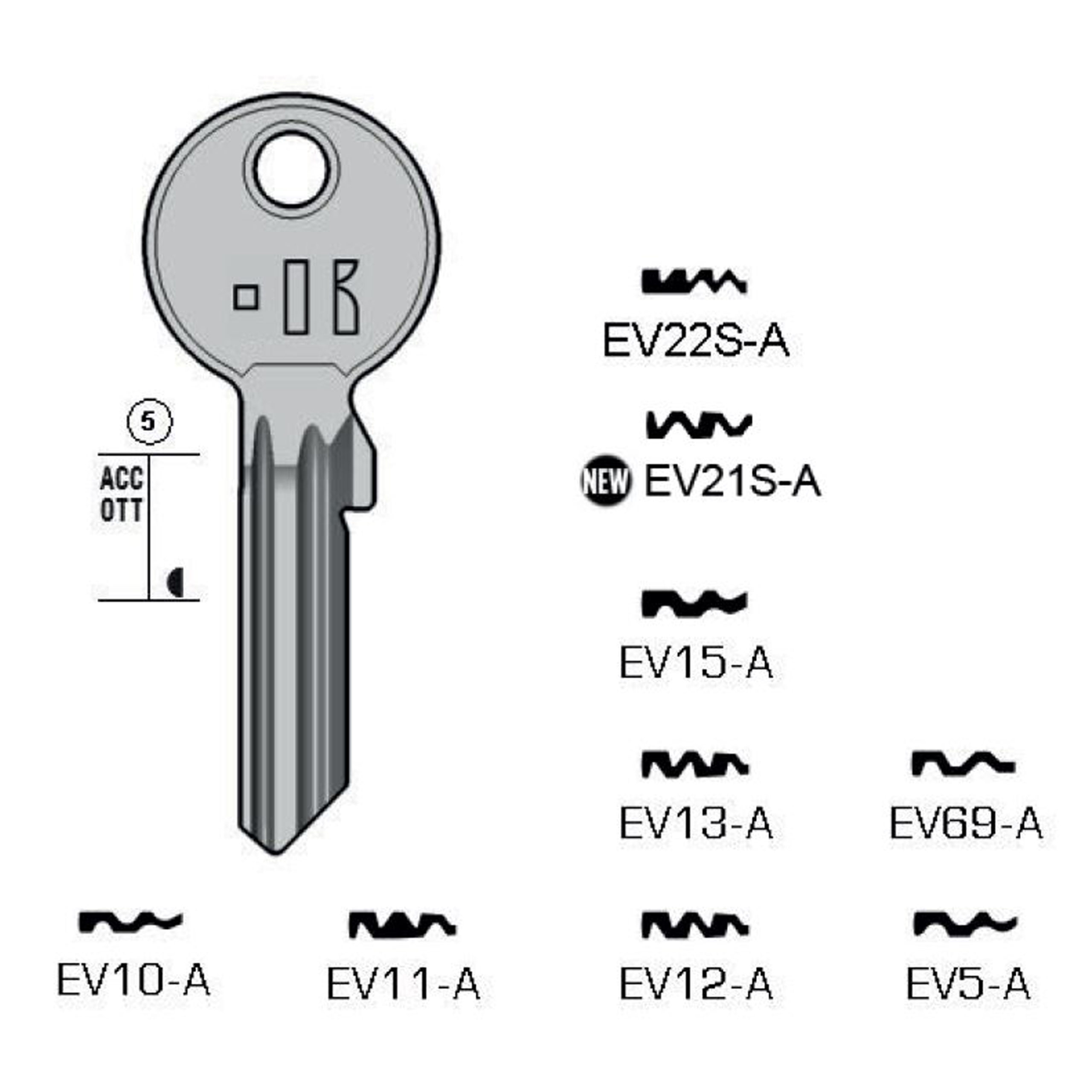 EVVA - EV5-A#K100