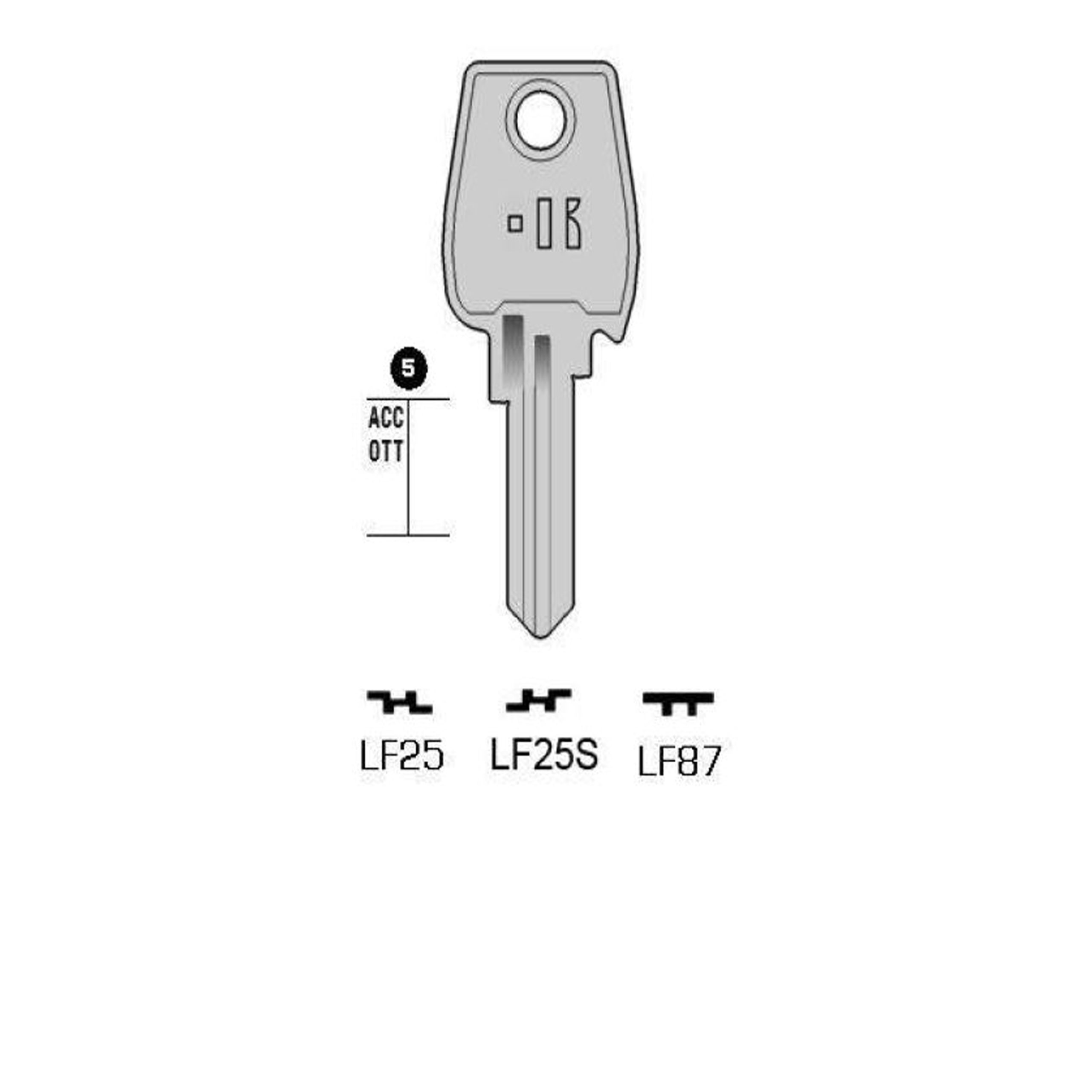 LOWE & FLETCHER- LF87#K100