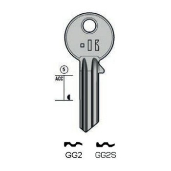 GG2S#K100