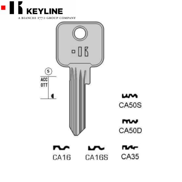 CISA - CA16#K000