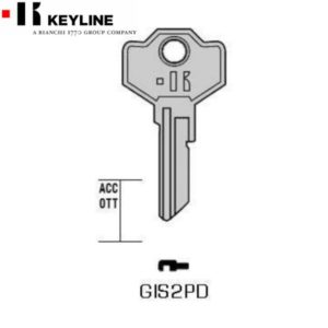 GIS2PD#K100