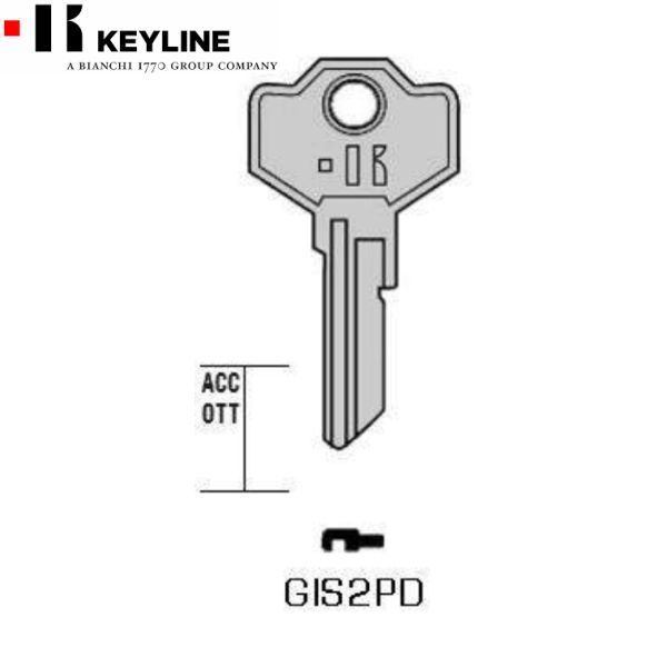 GIS2PD#K100