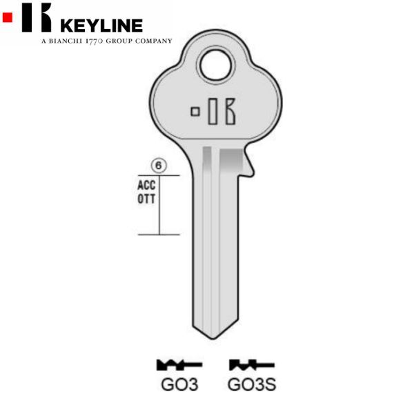 GO3S#K100
