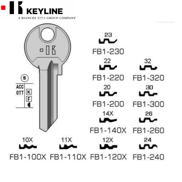FB1-120X#K100