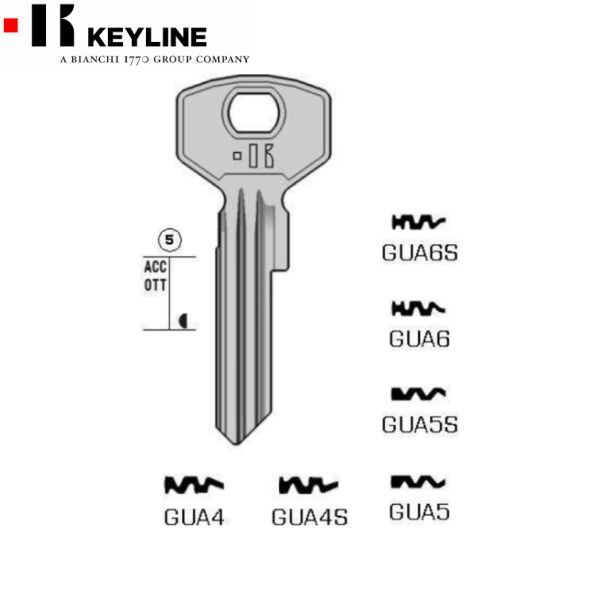 GUA4#K100