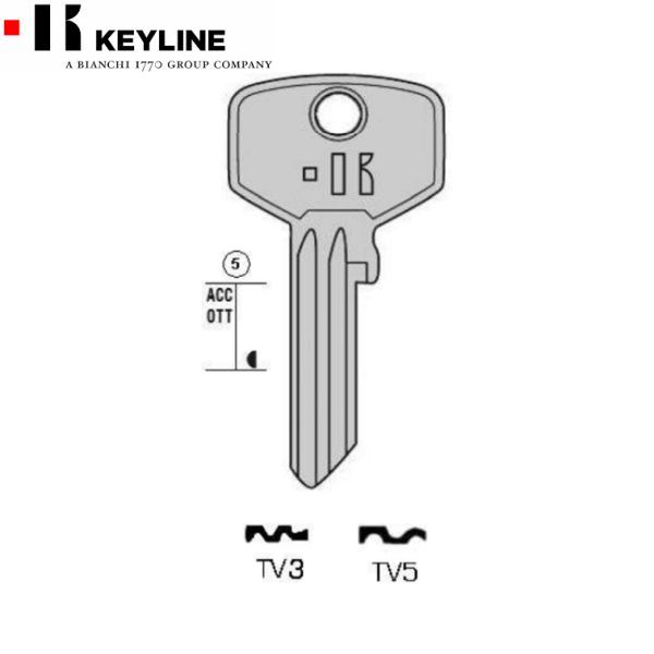 TV3#K100