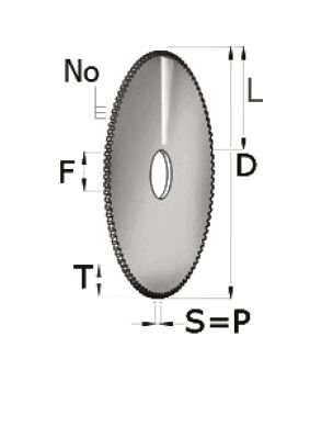 FRÄSER-80X1X22-HSSG3
